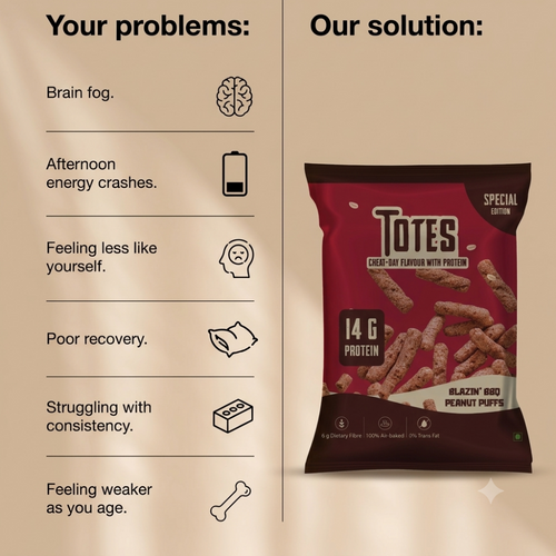 Totes Blazin’ BBQ Peanut Puffs (70g) – High Protein & 100% Baked